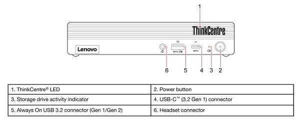 Lenovo ThinkCentre M75q Gen 2 Tiny, Ryzen 7 5700GE innen